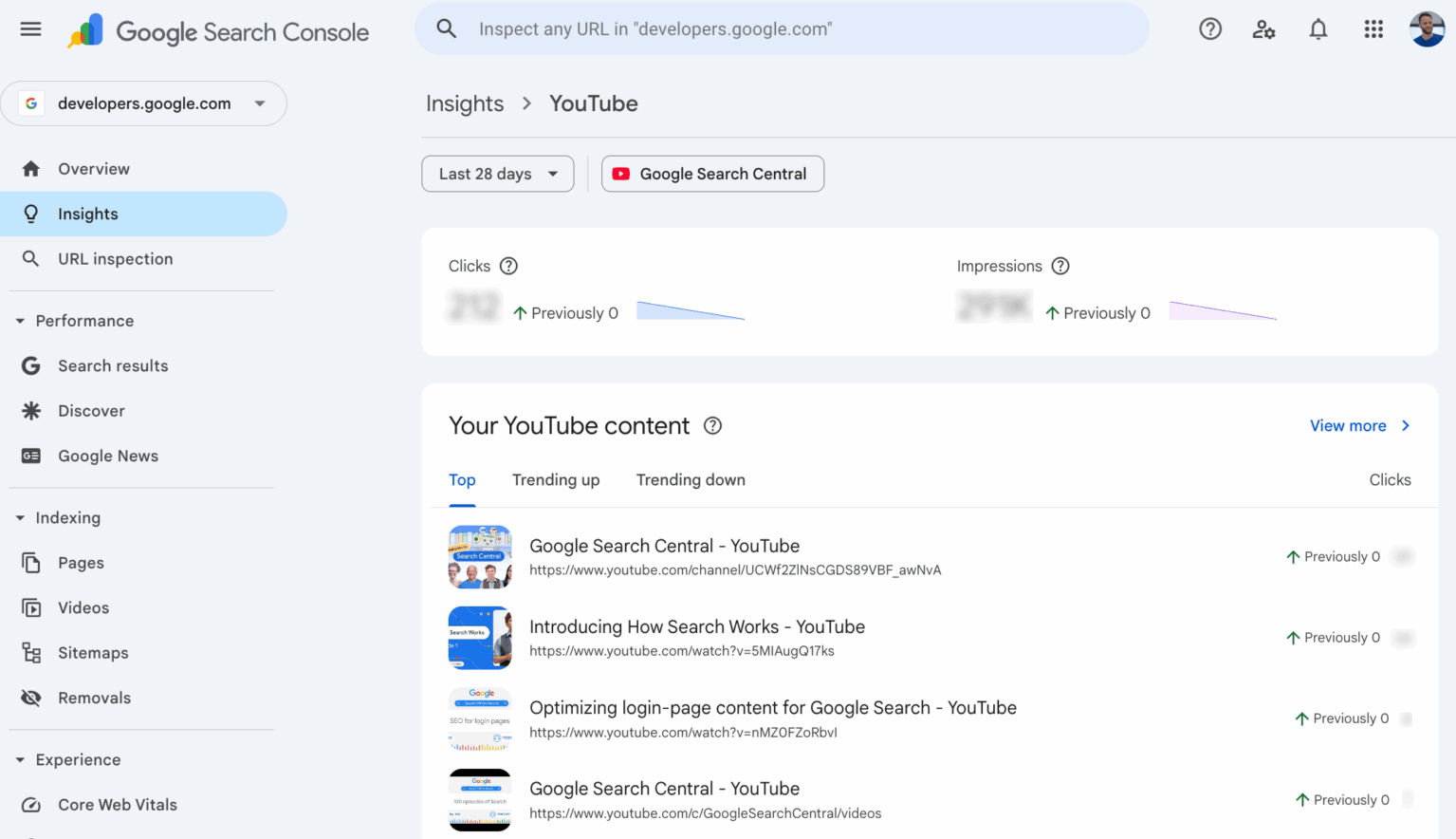 Sociální kanály v GSC Insights