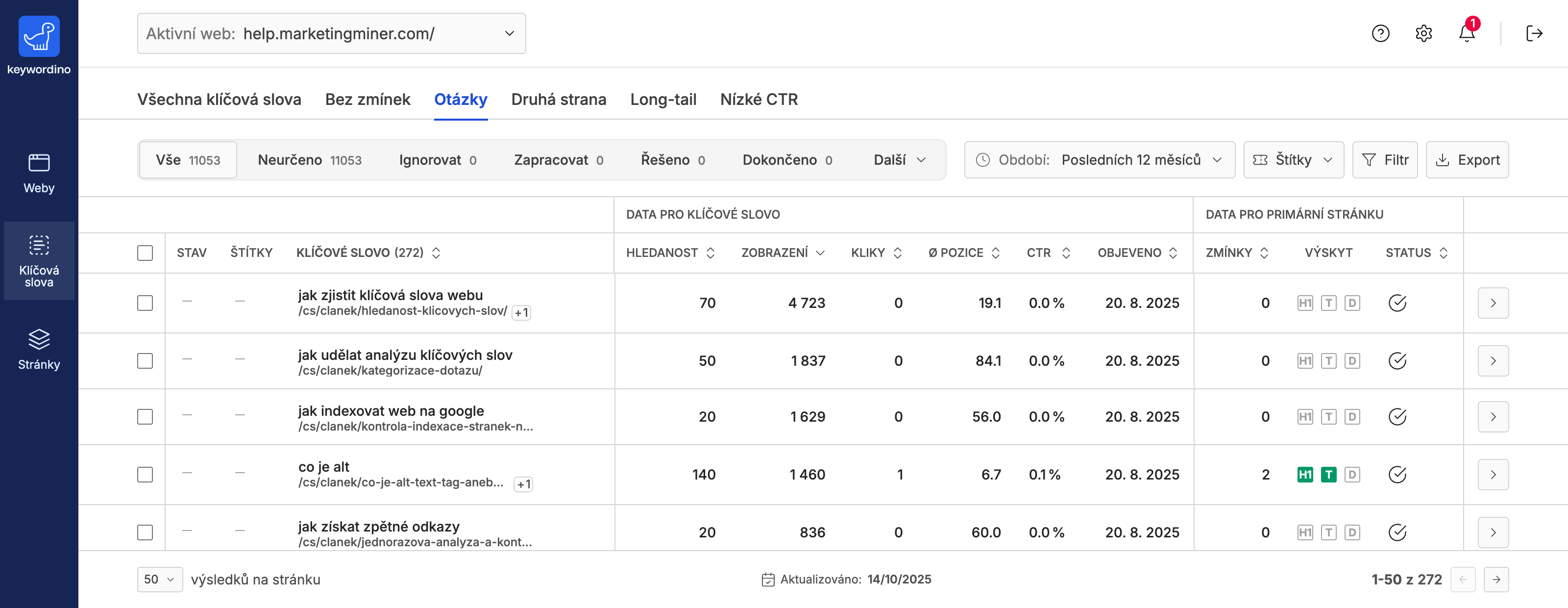 Filtrace klíčových slov v Keywordino